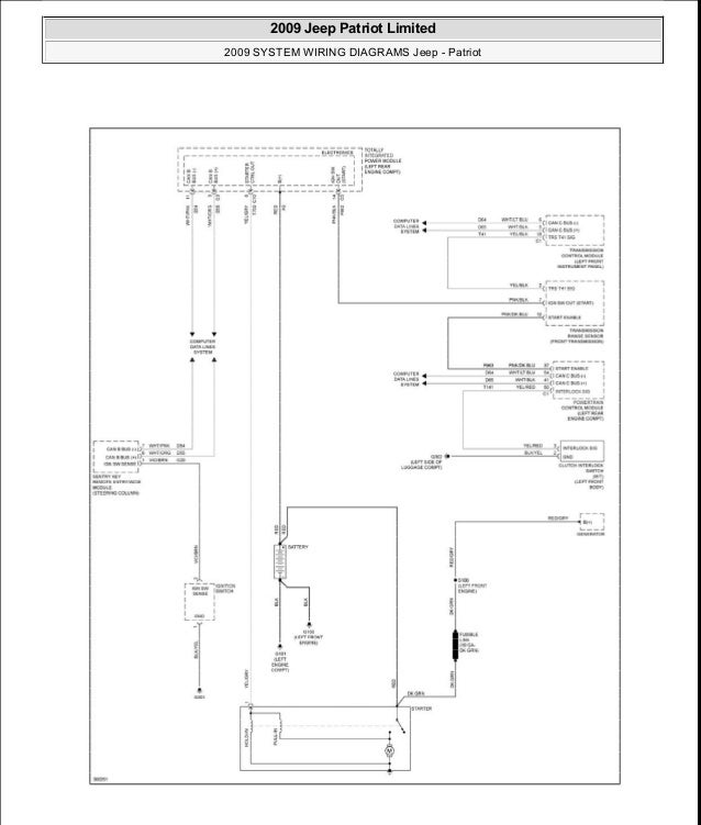 Manual reparacion Jeep Compass - Patriot Limited 2007-2009_Wiring