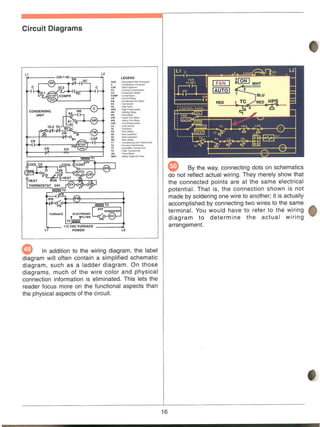 Wiring.module.3 GENERAL TRAINING ELECTRICITY | PDF