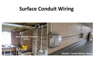Surface Conduit Wiring