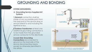 WIRING-AND-PROTECTION.pdf