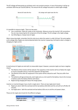 Wiring unlimited. | PDF