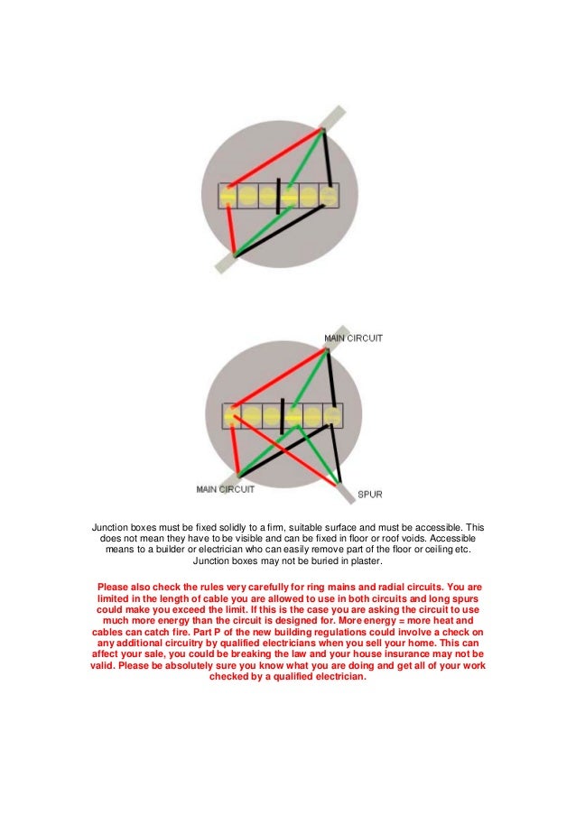 Wiring a junction box