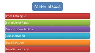 Material Cost
Price Catalogue
Schedule of Rates
Season of availability
Transportation
Local taxation
Local issues if any
 