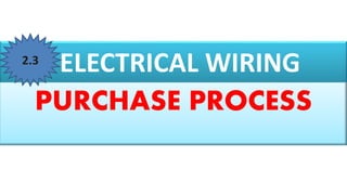 ELECTRICAL WIRING
PURCHASE PROCESS
2.3
 