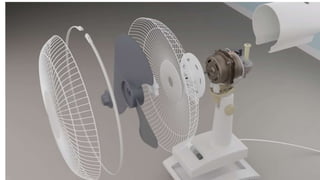 table fan | PPTX