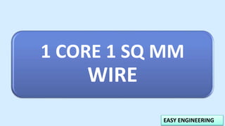 EASY ENGINEERING
1 CORE 1 SQ MM
WIRE
 