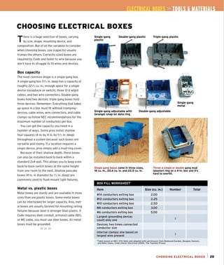 I r. !i »
CHOOSING ELECTRICAL BOXES
There is a huge selection of boxes, varying
by size, shape, mounting device, and
composition. But of all the variables to consider
when choosing boxes, size (capacity) usually
trumps the others. Correctly sized boxes are
required by Code and faster to wire because you
don't have to struggle to fit wires and devices.
Box capacity
The most common shape is a single-gang box.
A single-gang box 31
12 in. deep has a capacity of
roughly 22V2 cu. in.; enough space for a single
device (receptacle or switch), three 12-2 w/grd
cables, and two wire connectors. Double-gang
boxes hold two devices; triple-gang boxes hold
three devices. Remember: Everything that takes
up space in a box must fit without cramping-
devices, cable wires, wire connectors, and cable
clamps- so follow NEC recommendations for the
maximum number of conductors per box.
You can get the capacity you need in a
number of ways. Some pros install shallow
four-squares (4 in. by 4 in. by 1112 in. deep)
throughout a system because such boxes are
versatile and roomy. If a location requires a
single device, pros simply add a mud-ring cover.
Because of their shallow depth, these boxes
can also be installed back to back within a
standard 2x4 wall. This allows you to keep even
back-to-back switch boxes at the same height
from one room to the next. Shallow pancake
boxes (41n. in diameter by 1/2 in. deep) are
commonly used to flush-mount light fixtures.
Metal vs. plastic boxes
Metal boxes are sturdy and are available in more
sizes than are plastic boxes. Some metal boxes
ca n be interlocked for larger capacity. Also, met-
al boxes are usually favored for mounting ceiling
fixtures because steel is stronger than plastic. If
Code requires steel conduit. armored cable (BX),
or MC cable, you must use steel boxes. All metal
boxes must be grounded.
»»»
Sinqle+qang
plastic
Double·qang plastiC Trlple·ganq plastic
t
"T~ -- .
, '_" 1.
~
.~
Single-gang
metal
Single-gang adjustable with
(orange) snap-on data ring
Double-gang adjustable
Single gang boxes come in three sizes,
18 cu. in., 20.4 cu. in. and 22.5 cu. in.
BOX FILL WORKSHEET'
Item
#14 conductors exiting box
#12 conductors exiting box
#10 conductors exiting box
#8 conductors exiting box
#6 conductors exiting box
Largest grounding device;
count only one
Devices; two times connected
conductor size
Internal clamps; one based on
largest wire present
Throw a single or double gang mud
(plaster) ring on a 4-ln. box and It's
hard to overfill.
Size (cu. In.)
2.00
2.25
2.50
3.00
5.00
Number Total
'Table based on NEC 370-16(b) and adapted with permission from Redwood Kardon, DouQlas Hansen,
and Mike Casey, Code Check: Electrical (2005, The Taunton Press)_
CHOOSING ELECTRICAL BOXES I 25
 