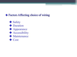  Factors Affecting choice of wiring
 Safety
 Duration
 Appearance
 Accessibility
 Maintenance
 Cost
 