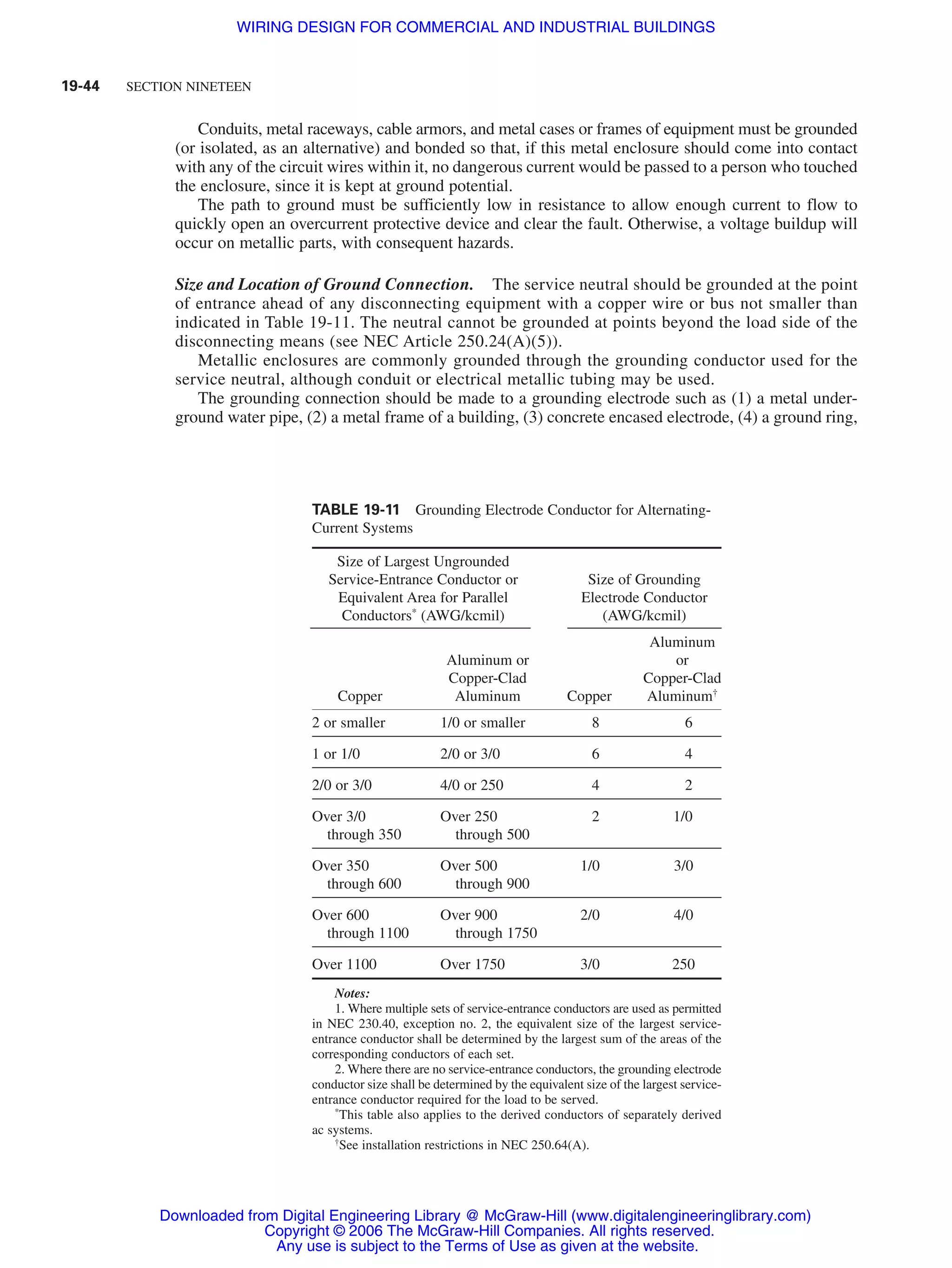 Wiring design for commercial and industrial buildings | PDF