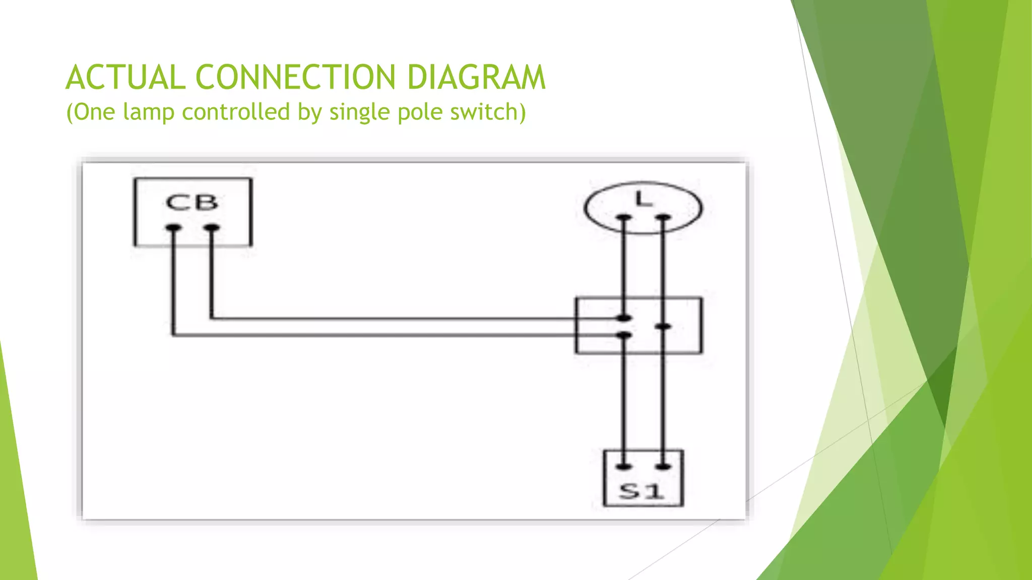 Wiring diagram | PPTX
