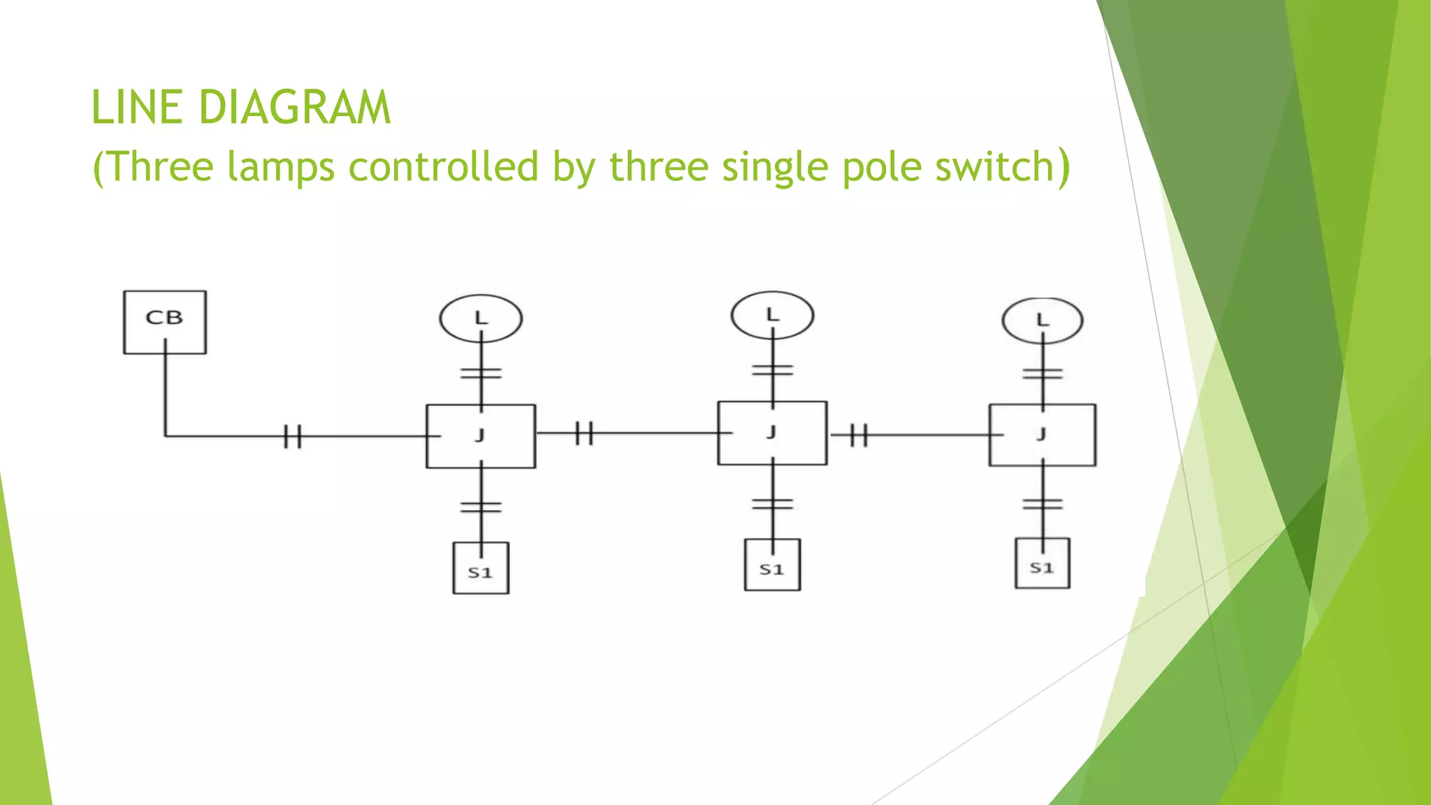 Wiring diagram | PPTX