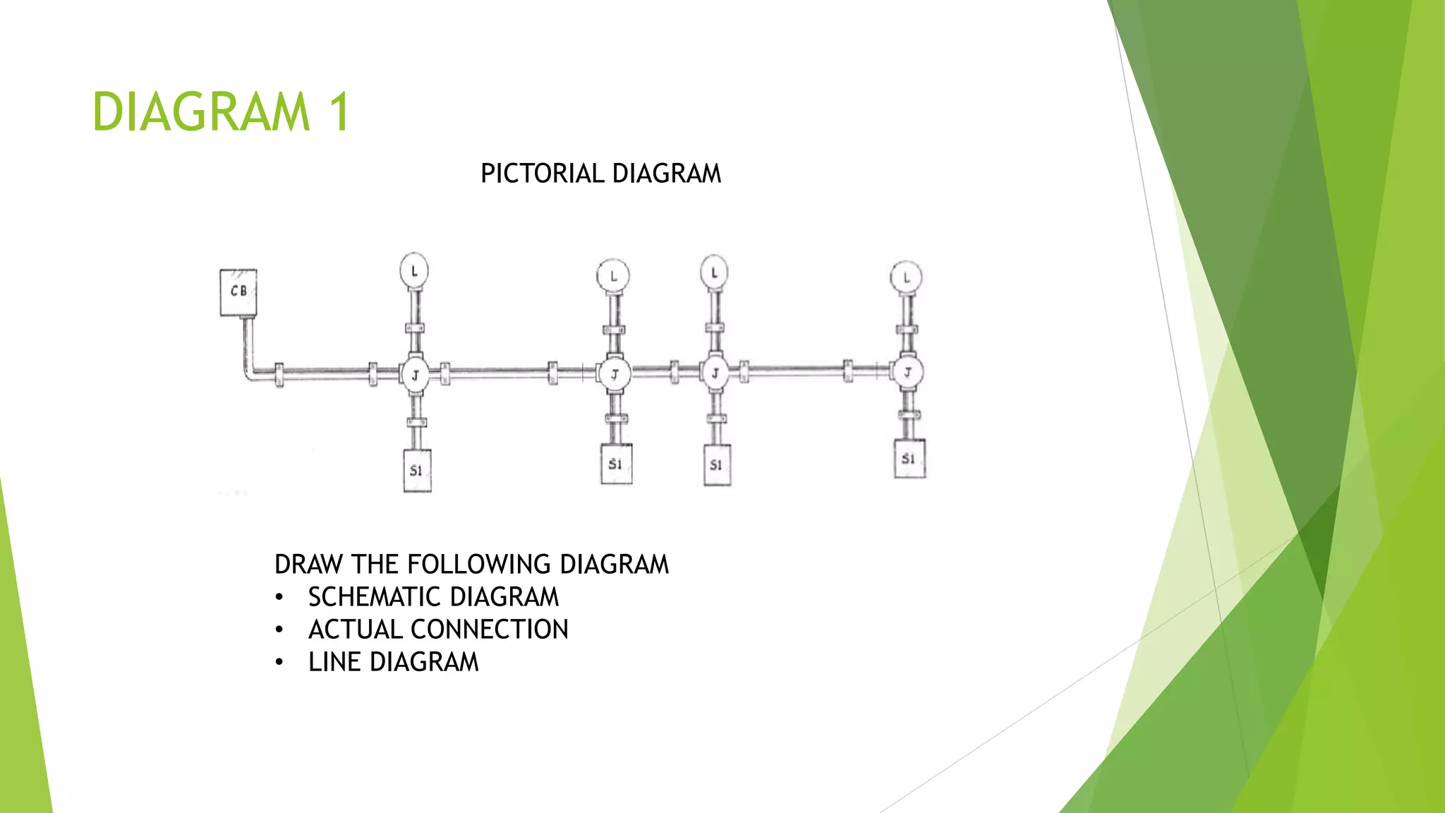 Wiring diagram | PPTX
