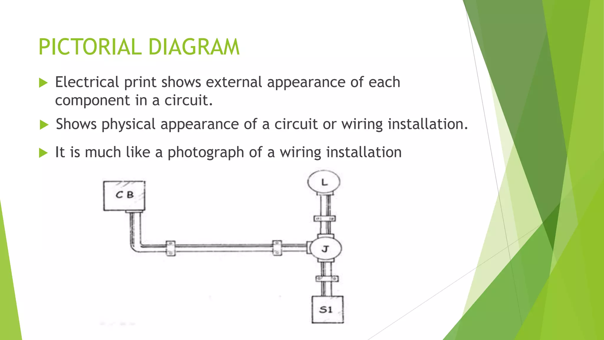 Wiring diagram | PPTX