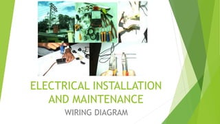 Wiring diagram | PPT