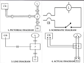 WIRING DIAGRAM.pptx