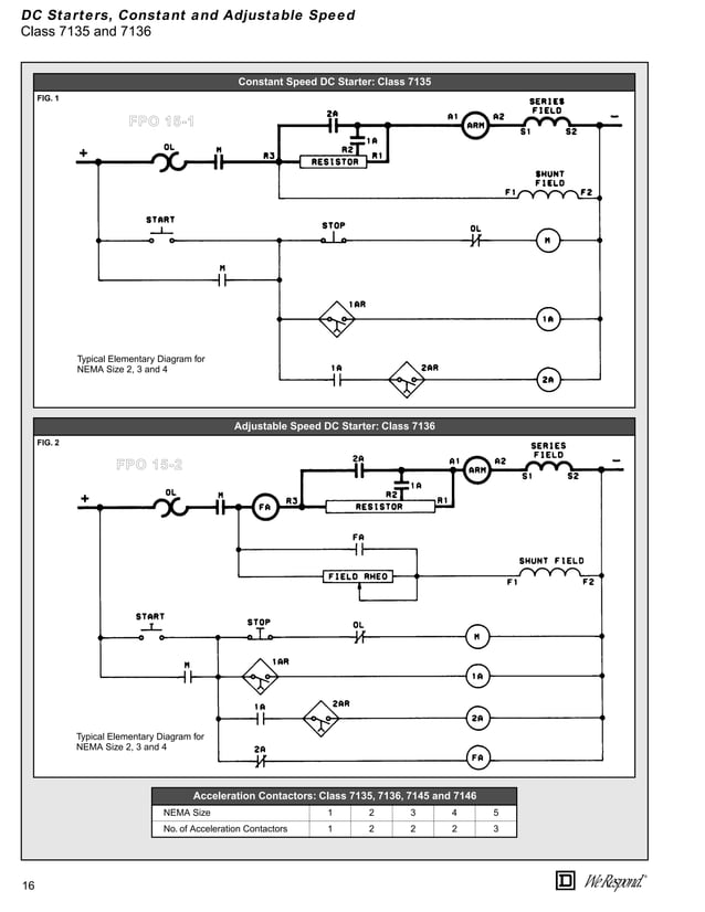 Plug Connection Booklet.pdf Wiring_Diagram_Book.pdf