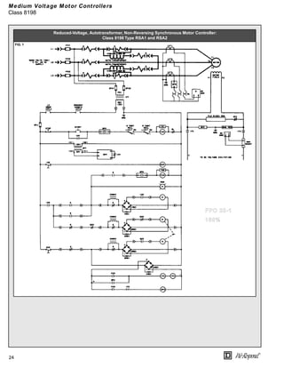 24
®
Medium Voltage Motor Controllers
Class 8198
Reduced-Voltage, Autotransformer, Non-Reversing Synchronous Motor Controller:
Class 8198 Type RSA1 and RSA2
FIG. 1
FPO 20-1
160%
 