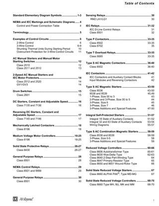 Table of Contents
i
®
Standard Elementary Diagram Symbols .....................1-3
NEMA and IEC Markings and Schematic Diagrams...... 4
Control and Power Connection Table 4
Terminology...................................................................... 5
Examples of Control Circuits .......................................... 6
2-Wire Control 6
3-Wire Control 6-9
Shunting Thermal Units During Starting Period 10
Overcurrent Protection for 3-Wire Control Circuits 11
AC Manual Starters and Manual Motor
Starting Switches ........................................................... 12
Class 2510 12
Class 2511 and 2512 13
2-Speed AC Manual Starters and
IEC Motor Protectors...................................................... 14
Class 2512 and 2520 14
GV1/GV3 14
Drum Switches................................................................ 15
Class 2601 15
DC Starters, Constant and Adjustable Speed.............. 16
Class 7135 and 7136 16
Reversing DC Starters, Constant and
Adjustable Speed ........................................................... 17
Class 7145 and 7146 17
Mechanically Latched Contactors ................................ 18
Class 8196 18
Medium Voltage Motor Controllers..........................18-25
Class 8198 18-25
Solid State Protective Relays...................................26-27
Class 8430 26-27
General Purpose Relays ................................................ 28
Class 8501 28
NEMA Control Relays..................................................... 29
Class 8501 and 9999 29
General Purpose Relays ................................................ 30
Class 8501 30
Sensing Relays............................................................... 30
RM2 LA1/LG1 30
IEC Relays..................................................................31-32
IEC D-Line Control Relays 31
Class 8501 32
Type P Contactors.....................................................33-35
Class 8502 33-35
Class 8702 35
Type T Overload Relays............................................33-35
Class 9065 33-35
Type S AC Magnetic Contactors..............................36-40
Class 8502 36-40
IEC Contactors ..........................................................41-42
IEC Contactors and Auxiliary Contact Blocks 41
Input Modules and Reversing Contactors 42
Type S AC Magnetic Starters ...................................43-50
Class 8536 43-50
8538 and 8539 45,49
1-Phase, Size 00 to 3 43
2-Phase and 3-Phase, Size 00 to 5 44
3-Phase, Size 6 45
3-Phase, Size 7 46
3-Phase Additions and Special Features 47-50
Integral Self-Protected Starters ...............................51-57
Integral 18 State of Auxiliary Contacts 51-52
Integral 32 and 63 State of Auxiliary Contacts 53-54
Wiring Diagrams 55-57
Type S AC Combination Magnetic Starters ............58-59
Class 8538 and 8539 58-59
3-Phase, Size 0-5 58
3-Phase Additions and Special Features 59
Reduced Voltage Controllers...................................60-66
Class 8606 Autotransformer Type 60-61
Class 8630 Wye-Delta Type 62-63
Class 8640 2-Step Part-Winding Type 64
Class 8647 Primary-Resistor Type 65
Class 8650 and 8651 Wound-Rotor Type 66
Solid State Reduced Voltage Starters.......................... 67
Class 8660 ALPHA PAK®
, Type MD-MG 67
Solid State Reduced Voltage Controllers ...............68-70
Class 8660 Type MH, MJ, MK and MM 68-70
 