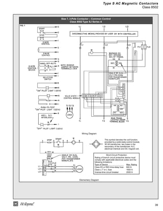 39
®
Type S AC Magnetic Contactors
Class 8502
Size 7, 3-Pole Contactor – Common Control
Class 8502 Type SJ Series A
FIG. 1
Wiring Diagram
Elementary Diagram
Short-Circuit Protection
Rating of branch circuit protective device must
comply with applicable electrical codes and the
following limitations:
Type of Device Max. Rating
Class K5 or RK5 time-delay fuse 600 A
Class J, T or L fuse 1600 A
Inverse-time circuit breaker 2000 A
This symbol denotes the coil function,
provided by a solid-state control module,
30 VA transformer, two fuses in the
secondary of the transformer, N.C.
electrical interlock and DC magnet coil.
 