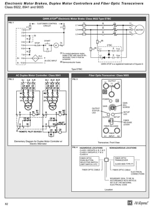 82
®
Electronic Motor Brakes, Duplex Motor Controllers and Fiber Optic Transceivers
Class 8922, 8941 and 9005
QWIK-STOP® Electronic Motor Brake: Class 8922 Type ETBC
FIG. 1
Type ETBC
AC Duplex Motor Controller: Class 8941 Fiber Optic Transceiver: Class 9005
FIG. 2 FIG. 3
Elementary Diagram for Duplex Motor Controller w/
Electric Alternator
Transceiver, Front View
FIG. 4
Location
L1
L2
L3
START
STOP
M
OL
T1
T2
T3
M
M
MOTOR
CUSTOMER CONTROL
CIRCUIT
F1 F1
To control electronic motor
brake ETBC with input B+/B–,
terminals 3 and 4 must be
jumpered.
[1]
M
F2 OL
M
F2 OL
M
F2 OL
T1/2
L1
T2/4
L2
ETBC
F3
F3
[1]
[2]
[2]
Semiconductor fuses.
[2]
B
B
M
PLC
24 VDC INPUT
+
–
1
2
3
4
5
6
7
B+ 9
B– 10
QWIK-STOP is a registered trademark of Square D.
A2
FIBER
A1
FIBER RELEASE
OUTPUT SETUP
GAIN
POWER
11
12
OUTPUT
14
86
OUTPUT
STATUS
LED SETUP
LED
FIBER
RELEASE
LEVER
GAIN
ADJ.
SCREW
INPUT
FIBER OPTIC
TRANSCEIVER
CLASS 9005 TYPE FT
FIBER OPTIC
PUSH BUTTON,
SELECTOR SWITCH,
LIMIT SWITCH, ETC.
FIBER OPTIC CABLE
ELECTRICAL
CONNECTIONS
BOUNDARY SEAL TO BE IN
ACCORDANCE WITH ARTICLE
501-5 OF THE NATIONAL
ELECTRICAL CODE
HAZARDOUS LOCATIONS NONHAZARDOUS LOCATIONS
CLASS I GROUPS A, B, C & D
CLASS II GROUPS E, F & G
CLASS III
FIBER OPTIC CABLE
 