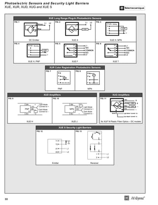 88
®
Photoelectric Sensors and Security Light Barriers
XUE, XUR, XUD, XUG and XUE S
XUE Long Range Plug-In Photoelectric Sensors
FIG. 1 FIG. 2 FIG. 3
DC Emitter XUE A XUE H, NPN
FIG. 4 FIG. 5 FIG. 6
XUE H, PNP XUE F XUE T
XUR Color Registration Photoelectric Sensors
FIG. 7 FIG. 8
PNP NPN
XUD Amplifiers XUG Amplifiers
FIG. 9 FIG. 10 FIG. 11
XUD H XUD J for XUF N Plastic Fiber Optics – DC models
XUE S Security Light Barriers
FIG. 12 FIG. 13
Emitter Receiver
PNP
BN
H
Light Mode:
Connect to +
OG
+
–
BU
Dark Mode:
Connect to –
BK NPN
BN
J
+
–
BU
BK Light Mode:
Connect to +
OG
Dark Mode:
Connect to –
T1
T2
A1
A2
Open
to
test
L1
L2
5
6
3
4
L1
L2
1
2
 