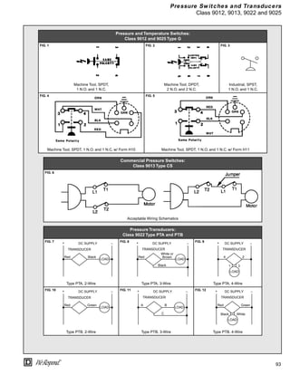 93
®
Pressure Sw itches and Transducers
Class 9012, 9013, 9022 and 9025
Pressure and Temperature Switches:
Class 9012 and 9025 Type G
FIG. 1 FIG. 2 FIG. 3
Machine Tool, SPDT,
1 N.O. and 1 N.C.
Machine Tool, DPDT,
2 N.O. and 2 N.C.
Industrial, SPST,
1 N.O. and 1 N.C.
FIG. 4 FIG. 5
Machine Tool, SPDT, 1 N.O. and 1 N.C. w/ Form H10 Machine Tool, SPDT, 1 N.O. and 1 N.C. w/ Form H11
Commercial Pressure Switches:
Class 9013 Type CS
FIG. 6
Acceptable Wiring Schematics
Pressure Transducers:
Class 9022 Type PTA and PTB
FIG. 7 FIG. 8 FIG. 9
Type PTA, 2-Wire Type PTA, 3-Wire Type PTA, 4-Wire
FIG. 10 FIG. 11 FIG. 12
Type PTB, 2-Wire Type PTB, 3-Wire Type PTB, 4-Wire
+
TRANSDUCER
DC SUPPLY –
Red Black
LOAD
+
TRANSDUCER
DC SUPPLY –
Red
White or
Brown
LOAD
Black
+
TRANSDUCER
DC SUPPLY –
4
1
LOAD
2
3
+
TRANSDUCER
DC SUPPLY –
Red Green
LOAD
+
TRANSDUCER
DC SUPPLY –
A B
LOAD
C
+
TRANSDUCER
DC SUPPLY –
Red
Black
LOAD
Green
White
 