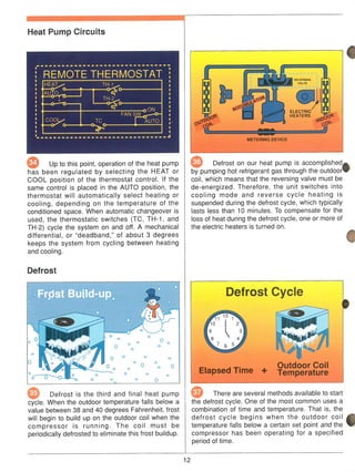 Wiring Methods Exercise MODULE 4 Wiring diagram exercises | PDF
