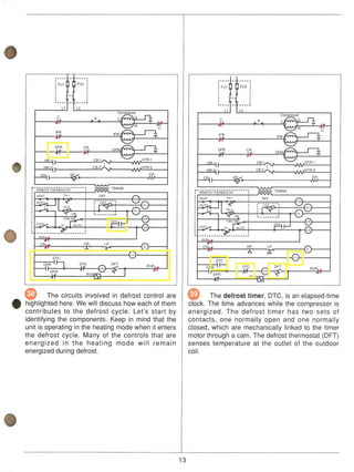 Wiring Methods Exercise MODULE 4 Wiring diagram exercises | PDF