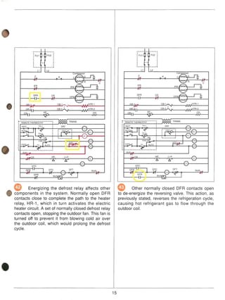 Wiring Methods Exercise MODULE 4 Wiring diagram exercises | PDF