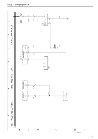 Wiring diagram fm (euro5)