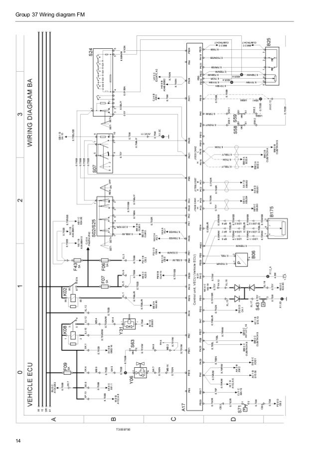 Volvo D13 Engine Fault Codes  ImageResizerTool.Com