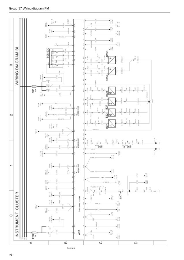 Wiring Diagram Fm Euro5