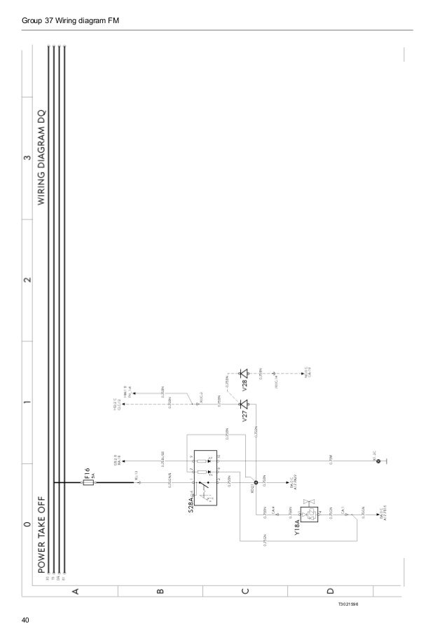 Wiring Diagram Fm Euro5