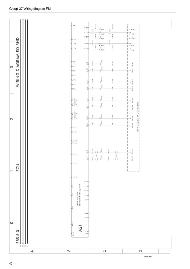 Wiring diagram fm (euro5)