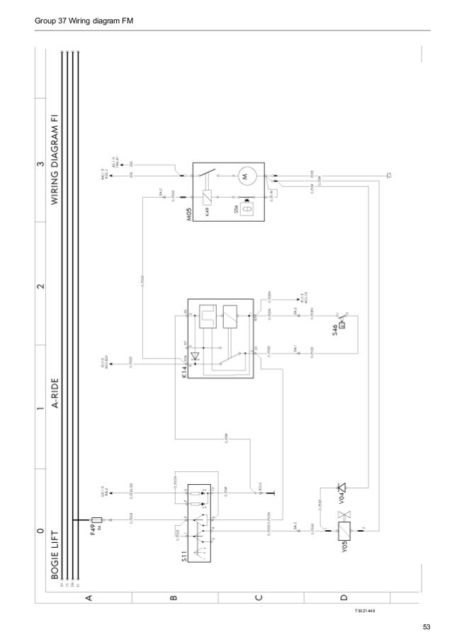 wiring diagram fm (euro5) wiring diagram fm (euro5), Wiring diagram