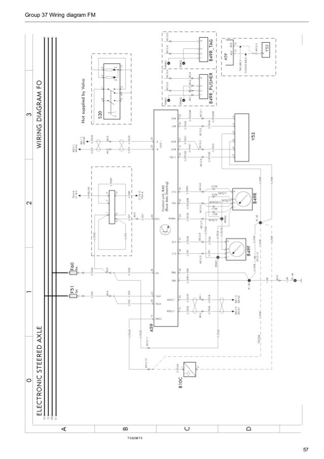 Wiring Diagram Fm Euro5