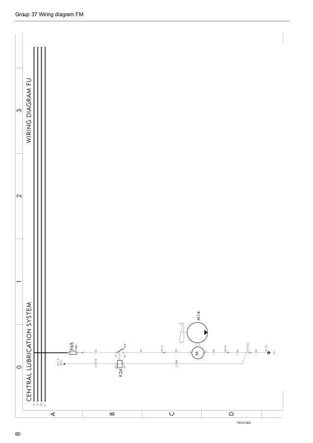 Wiring Diagram Fm Euro5