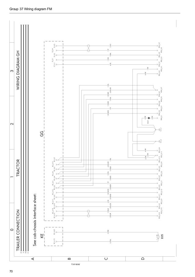 wiring diagram fm (euro5) wiring diagram fm (euro5), Wiring diagram