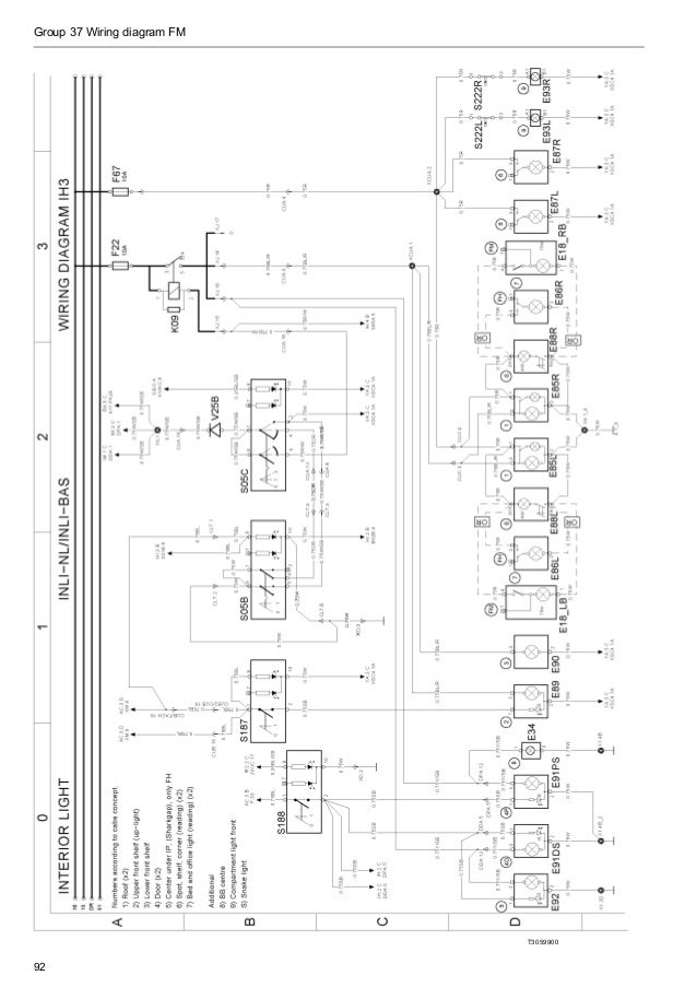 Wiring diagram fm (euro5)