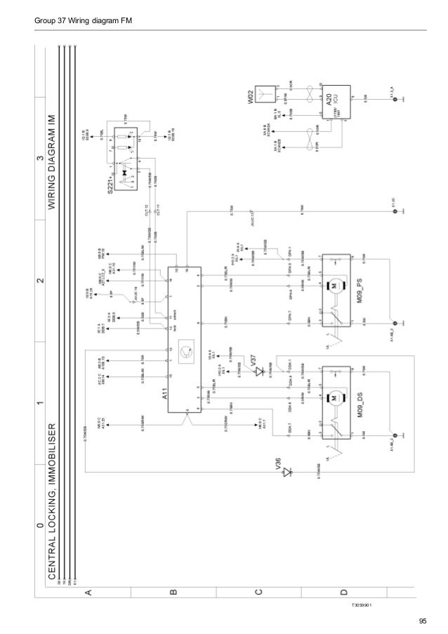 Wiring diagram fm (euro5) wiring diagram fm euro5 