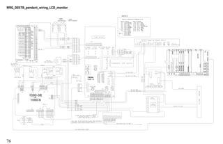 76
WRG_0057B_pendant_wiring_LCD_monitor
1090-3B
FADAL
1990-1A
OR
1090-6
NOTE A
MPG
1990-1A J1 (16PIN IDC) TO 1090-3B J11, J12
1990-1A 1090-3B 1990-1A 1090-3B
J1-1 J12-6 BROWN J1-9 J11-8 PINK
J1-2 J12-5 YELLOW J1-10 J11-5 BLACK
J1-3 J12-1 RED J1-11 J11-9 BROWN
J1-4 J12-4 GREEN J1-12 J11-4 LIGHT BROWN
J1-5 J12-3 ORANGE J1-13 J11-11 GREY
J1-6 J12-8 WHITE J1-14 J11-10 WHITE
J1-7 J12-2 BLUE J1-15 J11-6 RED
J1-8 J12-7 VIOLET J1-16 J11-12 PINK
J12-9 GREEN
J12-10 WHITE
J12-11 RED
J12-12 BLACK
WORK
LIGHT 2 (optional)
WORK
LIGHT 1
(EMC OPTIONAL)
 