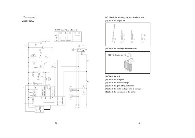 Wiring Diagram Krisbow 26 13