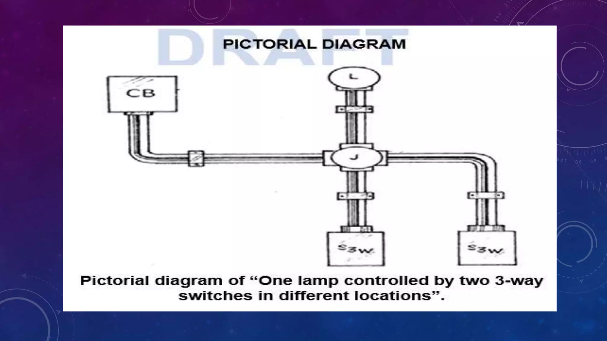WIRING DIAGRAMS.pptx
