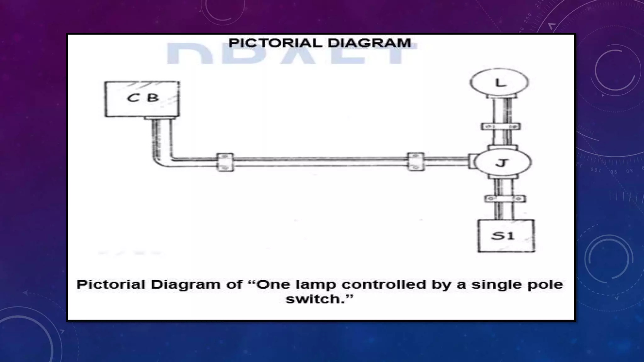 WIRING DIAGRAMS.pptx