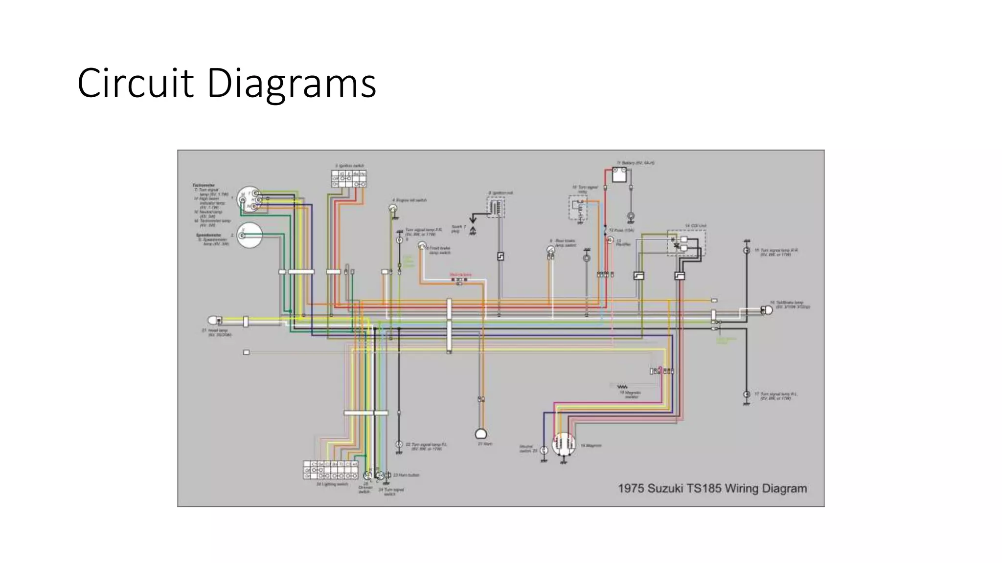 Circuit Diagrams