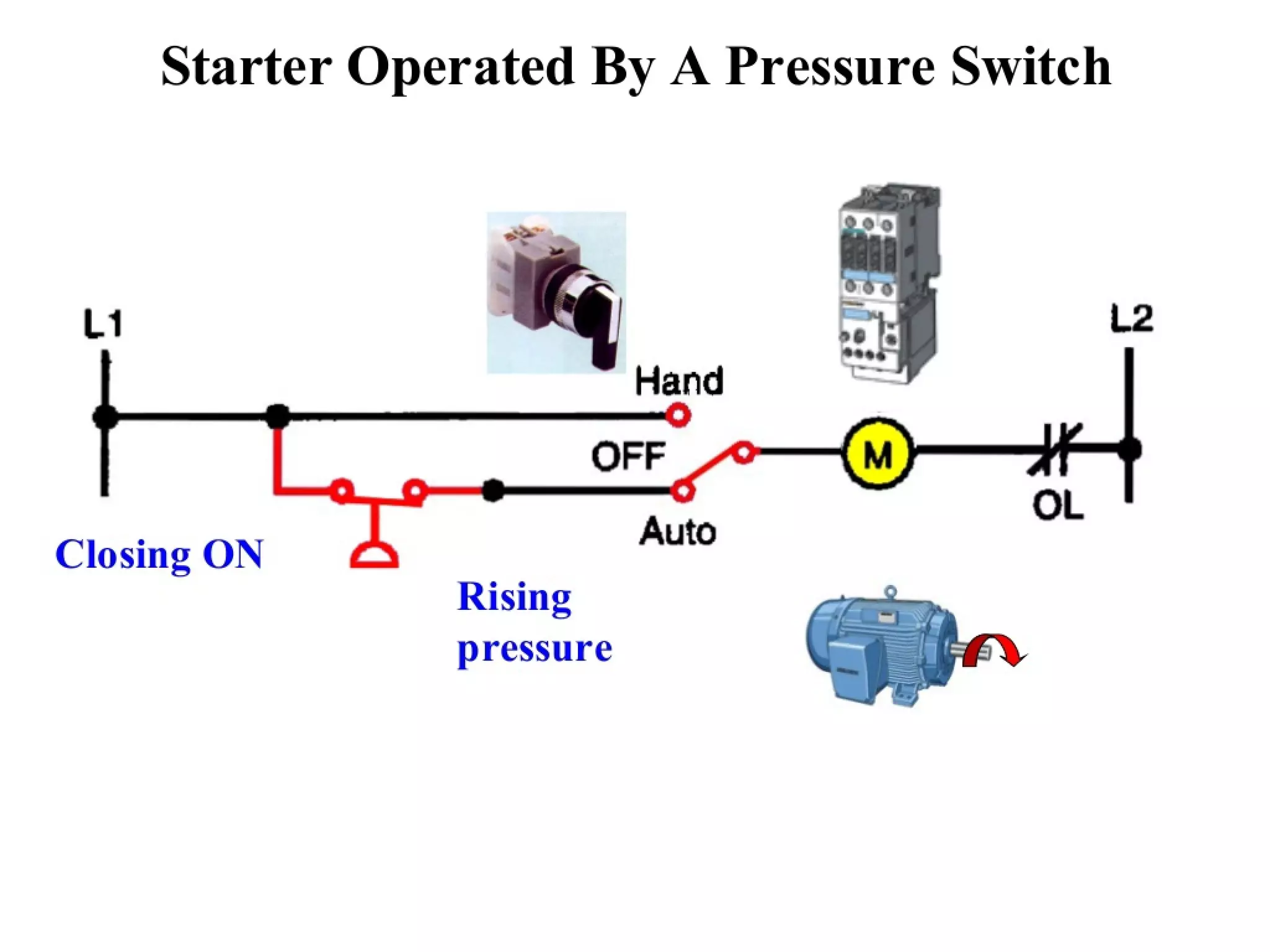 Wiring diagrams and ladder logic | PPT