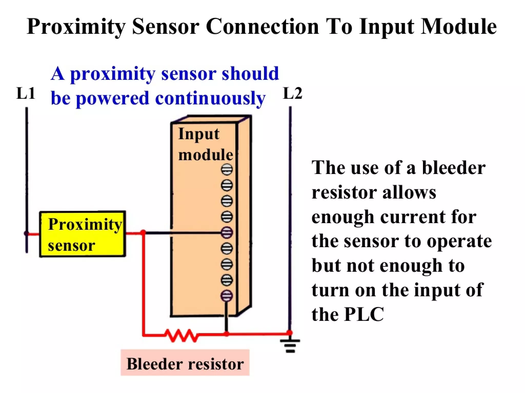 Wiring diagrams and ladder logic | PPT