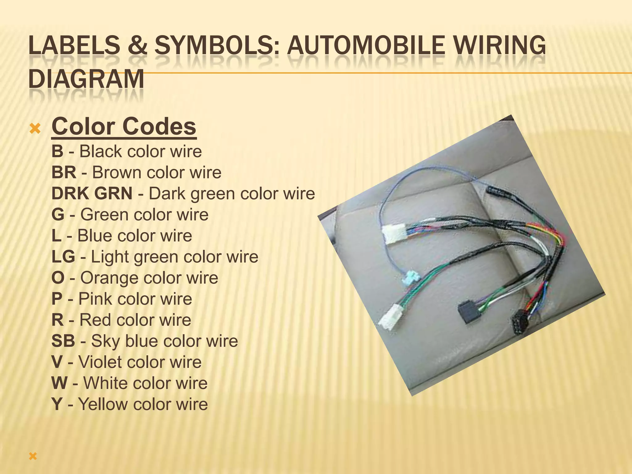 Wiring harness | PPTX