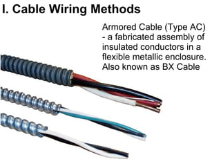 I. Cable Wiring Methods Armored Cable (Type AC) - a fabricated assembly of insulated conductors in a flexible metallic enclosure. Also known as BX Cable 