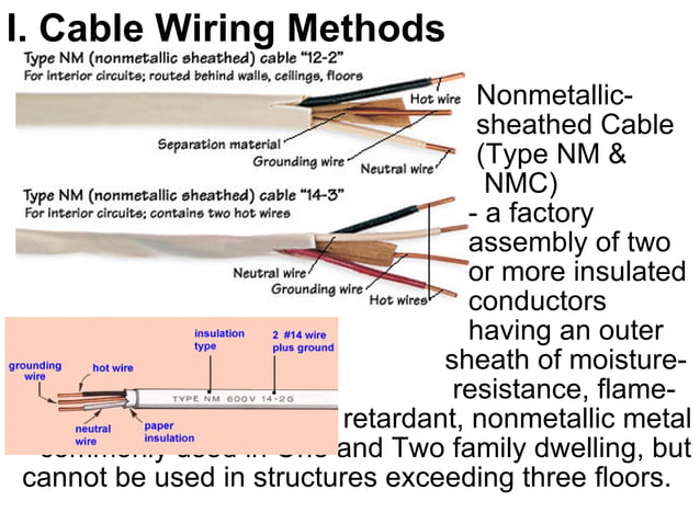 Wiring methods & switches part 1 | PPT